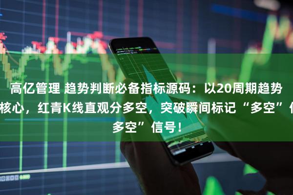 高亿管理 趋势判断必备指标源码:以20周期趋势线为核心,红青K线直观分多空,突破瞬间标记 “多空” 信号!